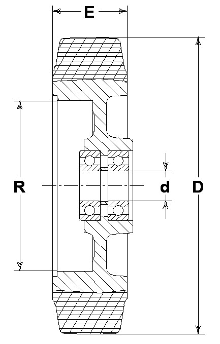 Räder Serie C Radkern aus Gusseisen oder aus Aluminium und schwarze Elastik-Gummibeschichtung.