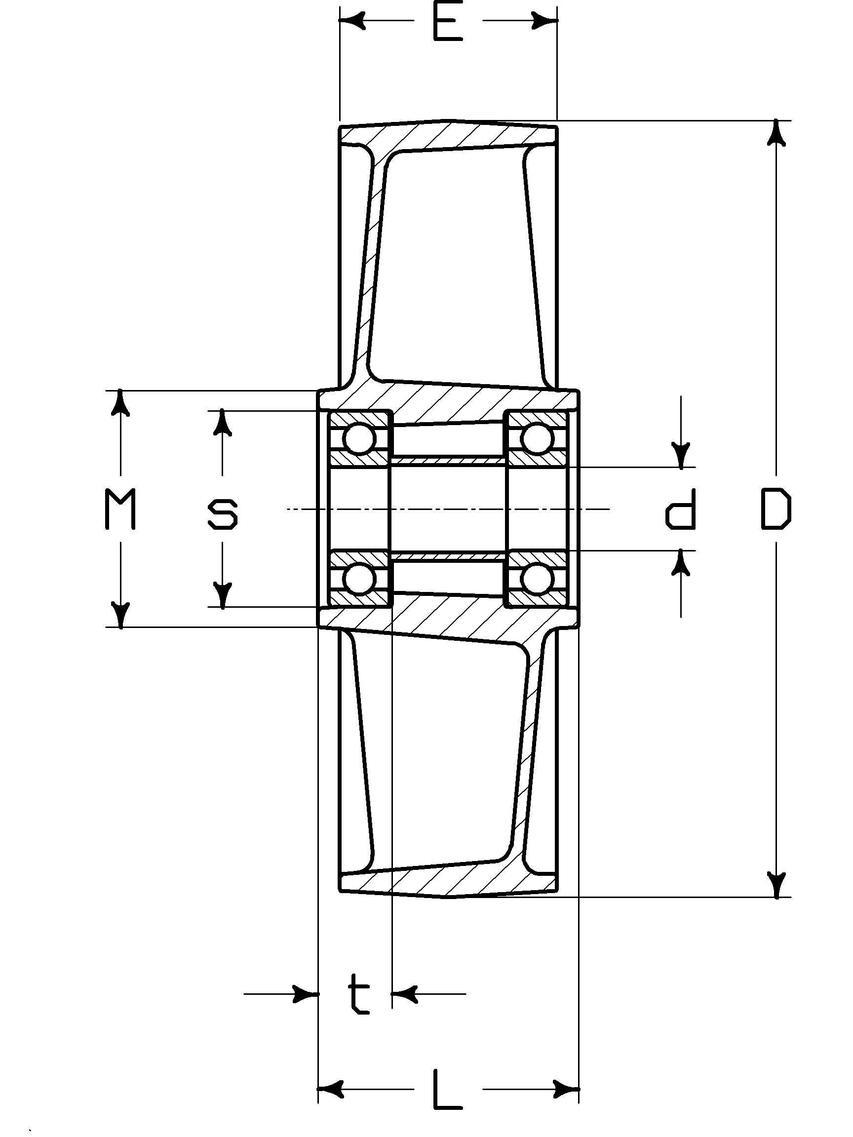 Rueda serie U Ruedas monolíticas en aluminio, apropriadas para temperaturas elevadas (-40°C / +270°C). Disponibles con cojinetes a bolas.