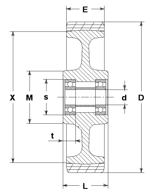 Räder Serie AS Radkern aus Polyamid 6, Beschichtung aus weichem Guss-Polyurethan 87 Sh.A.