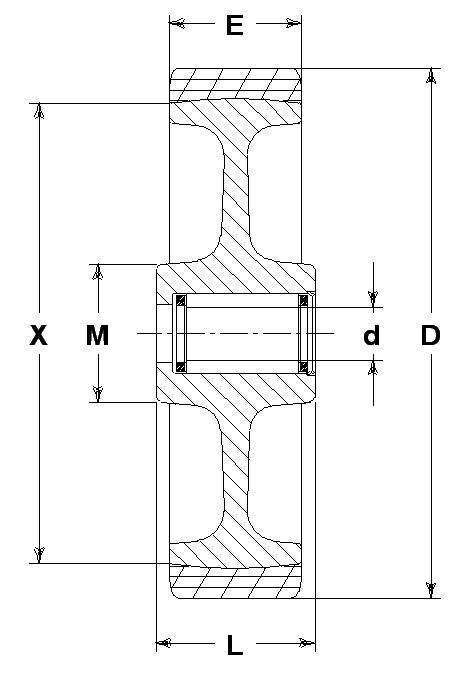 Roue série A - Roues avec bandage en polyuréthane coulé 95 Sh.A. et moyeu en polyamide 6.