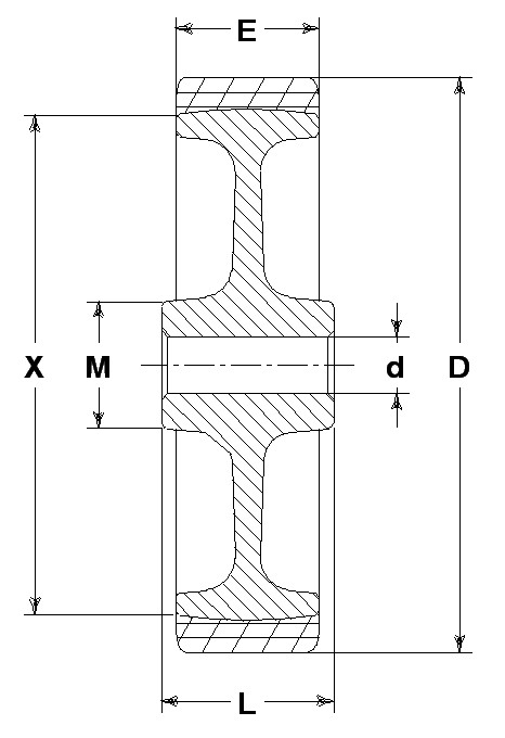 Räder Serie A Radkern aus Polyamid 6, Beschichtung aus GussPolyurethan 95 Sh.A. Gleitlager.