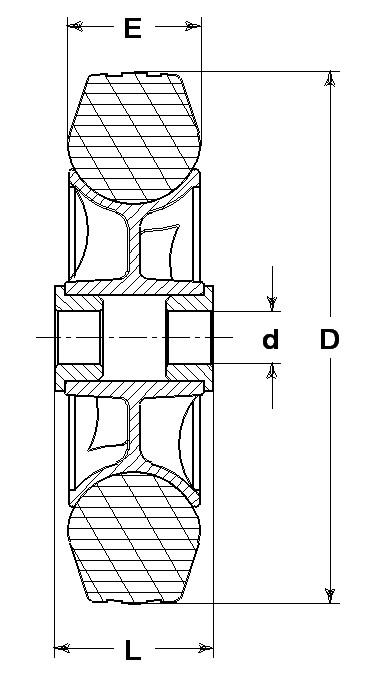 Räder Serie DG Grauer Elastik-Vollgummiring, Radkern aus Kunststoff. Lagerung: Standard oder rostfreies Rollenkorblager; Nylon (Polyamid 6)- Lagerbuchse.