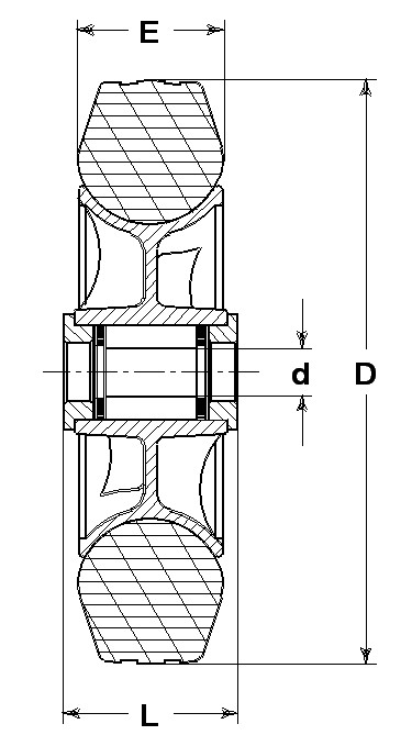 Räder Serie DG Grauer Elastik-Vollgummiring, Radkern aus Kunststoff. Lagerung: Standard oder rostfreies Rollenkorblager; Nylon (Polyamid 6)- Lagerbuchse.