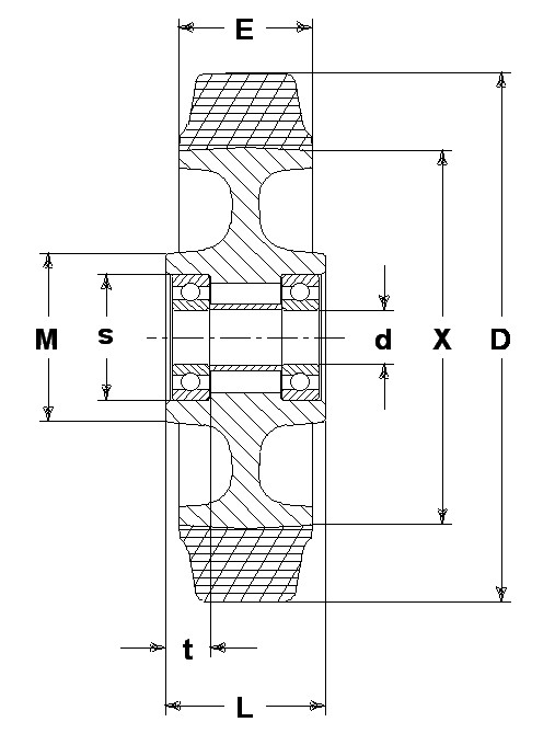 Räder Serie LB Radkern aus Polyamid, schwarz, spurfreie blaue Elastik-Gummibeschichtung. Lagerung: abgeschirmte Rillenkugellager, standard oder rostfreies Rollenkorblager, Gleitlager.