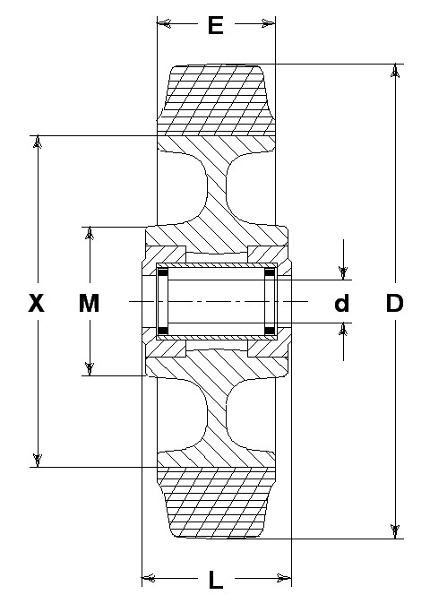 Roue série LB - Roues avec moyeu en polyamide 6 noir, bandage en caoutchouc élastique bleu non tachant. Disponibles avec roulements à billes, à rouleaux standard ou inox et alésage lisse.