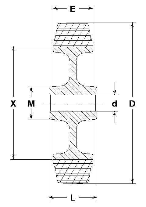 Roue série LB - Roues avec moyeu en polyamide 6 noir, bandage en caoutchouc élastique bleu non tachant. Disponibles avec roulements à billes, à rouleaux standard ou inox et alésage lisse.