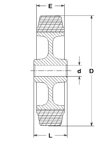 Ruote serie M Ruote per mobilio e per arredamento interni. Ruota a foro passante.<br/>Ruota con battistrada in gomma grigia antitraccia e nucleo in materiale termoplastico nero.