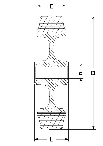 Ruote serie M Ruote per mobilio e per arredamento interni. Ruota a foro passante.<br/>Ruota con battistrada in gomma grigia antitraccia e nucleo in materiale termoplastico nero.