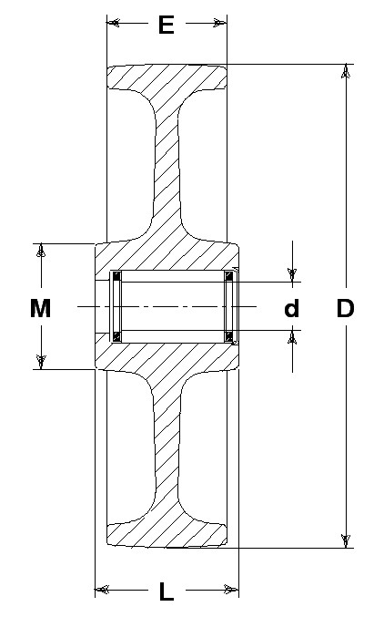 Roue série P - Roues monolithiques en polyamide 6 disponibles avec roulements à billes de précision standard protégés ou inox étanches; roulement à rouleaux inox ou standard; alésage lisse.