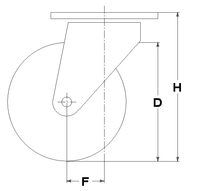 RUOTA LB 200X50/60 CCX SPG X40