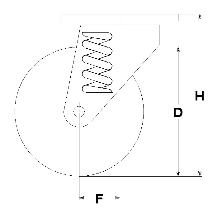 Raeder Serie E mit Gehaeuse M34 Radkern aus Spritzguss-Aluminiumlegierung, schwarze Elastik-Gummibeschichtung. Lagerung: abgeschirmte Rillenkugellager; Standard Rollenkorblager. Lagerung: Rollenkorblager.