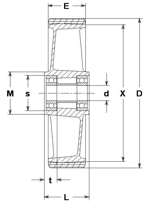 Räder Serie T Radkern aus Spritzguss-Aluminium-Legierung, Beschichtung aus gegossenem Polyurethan 95Sh.A Lagerung abgeschirmte Rillenkugellager, standard Rollenkorblager.