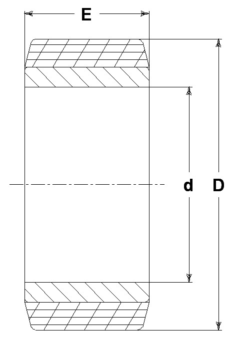 Räder Serie ZC Zilindrische Polyurethan Bandage fuer guess Lager ung Felgendurchmesser. Beschichtung Haerte 95+/-3Sh.A Die Tragfaehigkeit betrifft eine Geschwindigkeit von 6 km/h.