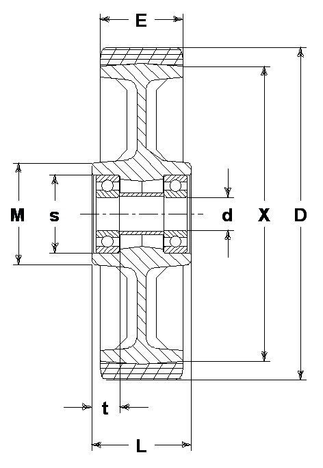 Räder Serie ZS Radkern aus Gusseisen, Beschichtung aus weichem Guss-Polyurethan (blau) 87 Sh.A. mit Rillenkugellager.